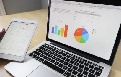 Hoe kan je als Utrechtse ondernemer het beste geld maken met je website?